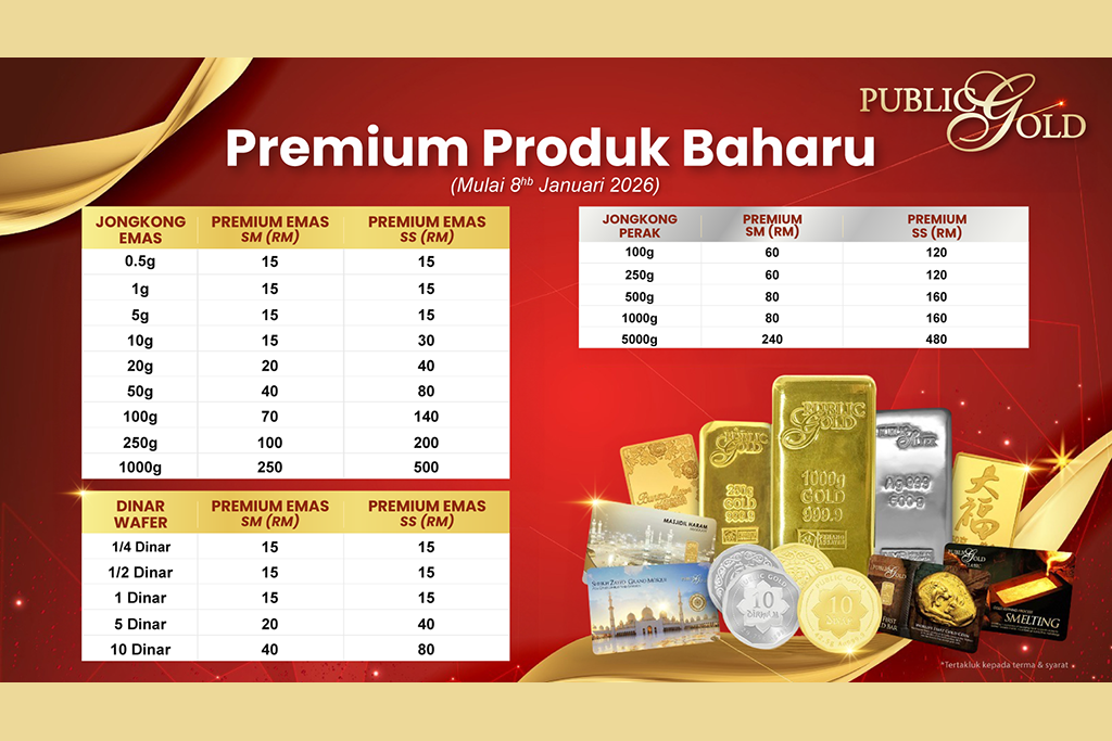Memahami Caj Premium Public Gold
